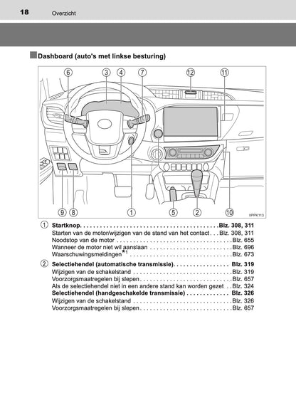 2020-2021 Toyota Hilux Owner's Manual | Dutch