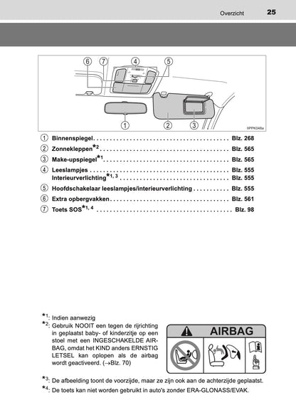 2020-2021 Toyota Hilux Owner's Manual | Dutch