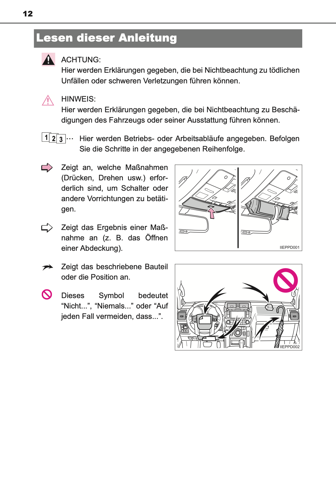 2015-2016 Toyota Land Cruiser 150 Owner's Manual | German