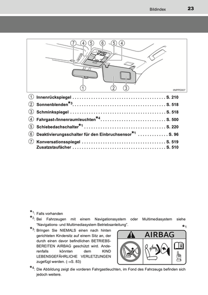 2015-2016 Toyota Land Cruiser 150 Owner's Manual | German