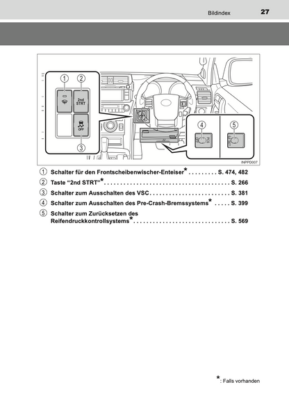 2015-2016 Toyota Land Cruiser 150 Owner's Manual | German