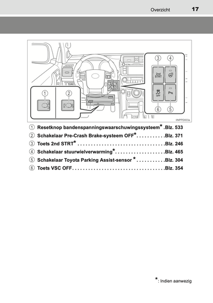 2013-2014 Toyota Land Cruiser 150 Owner's Manual | Dutch