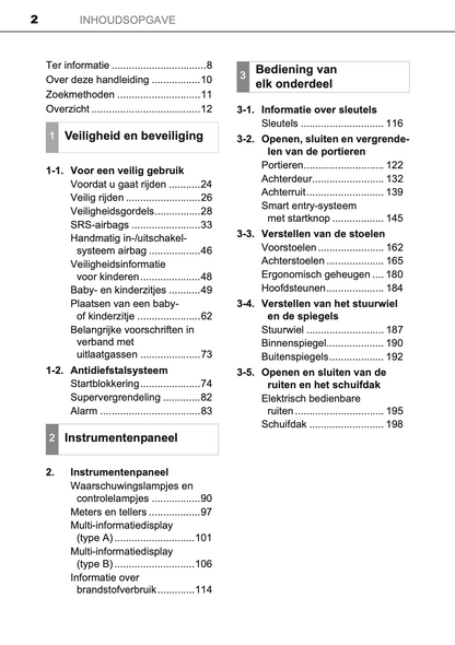 2013-2014 Toyota Land Cruiser 150 Owner's Manual | Dutch