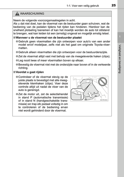 2013-2014 Toyota Land Cruiser 150 Owner's Manual | Dutch