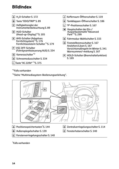 2025-2026 Toyota Mirai Owner's Manual | German