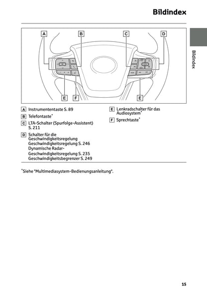 2025-2026 Toyota Mirai Owner's Manual | German