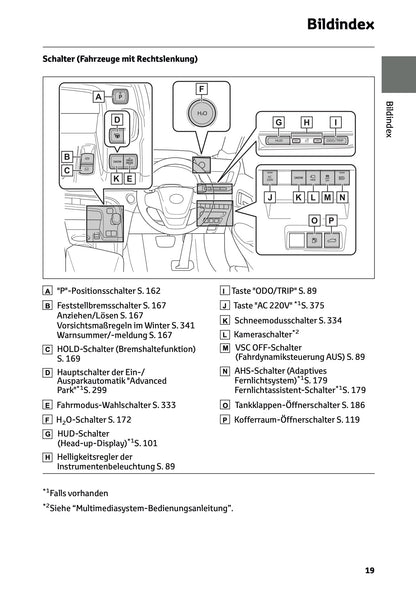 2025-2026 Toyota Mirai Owner's Manual | German