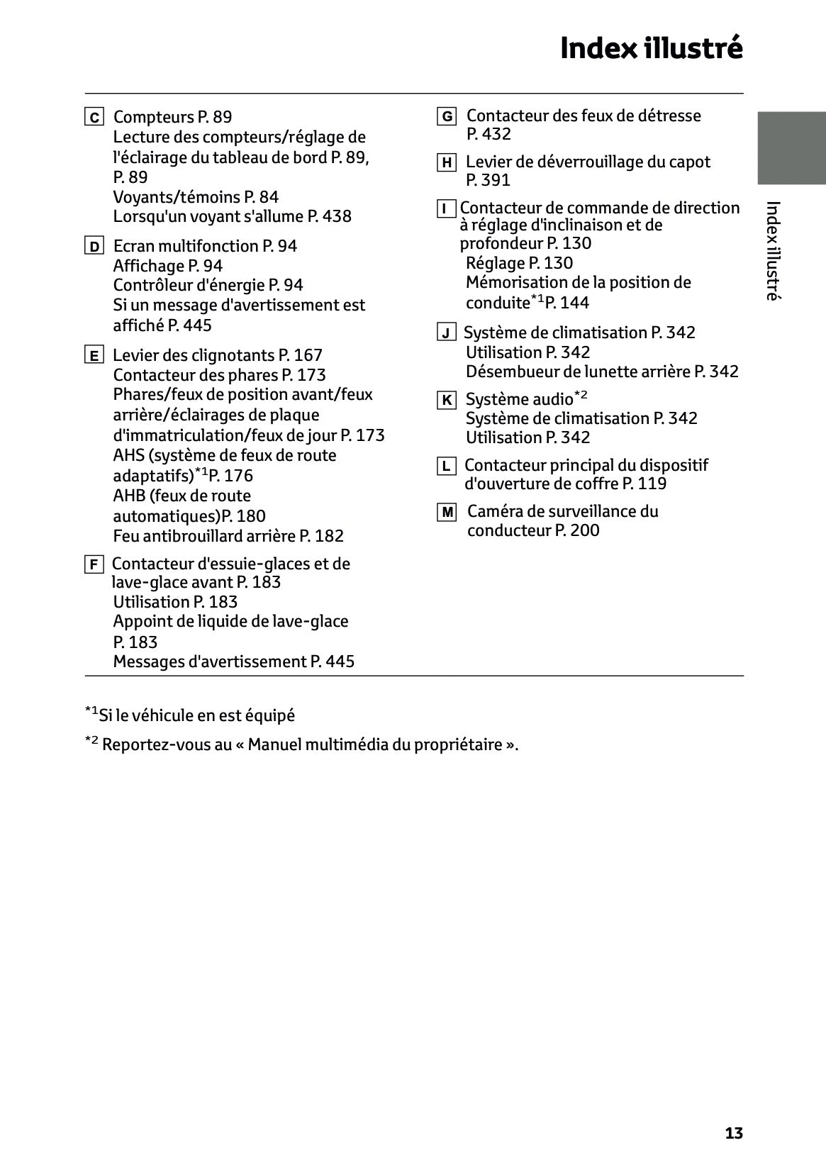 2025-2026 Toyota Mirai Owner's Manual | French