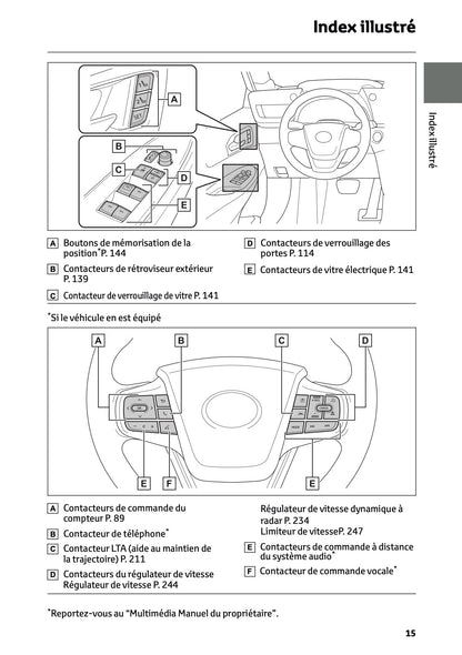 2025-2026 Toyota Mirai Owner's Manual | French