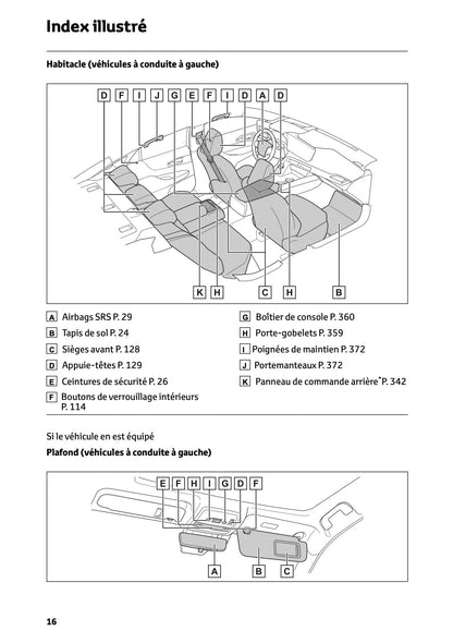 2025-2026 Toyota Mirai Owner's Manual | French