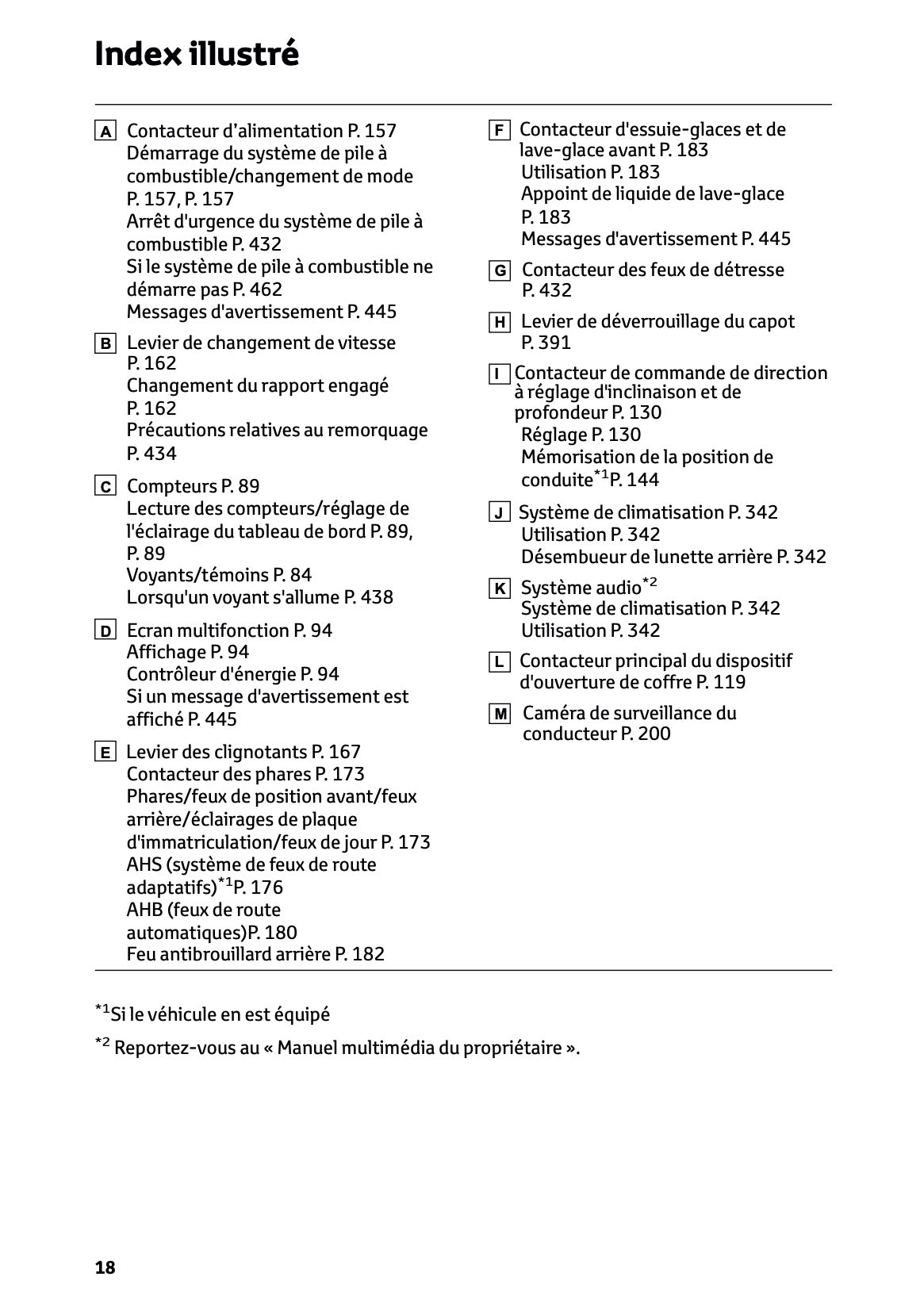 2025-2026 Toyota Mirai Owner's Manual | French