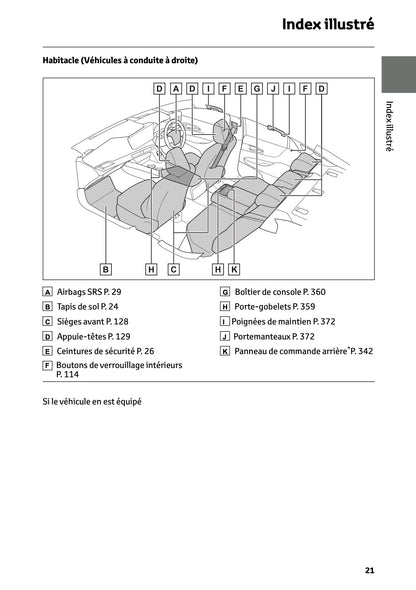 2025-2026 Toyota Mirai Owner's Manual | French