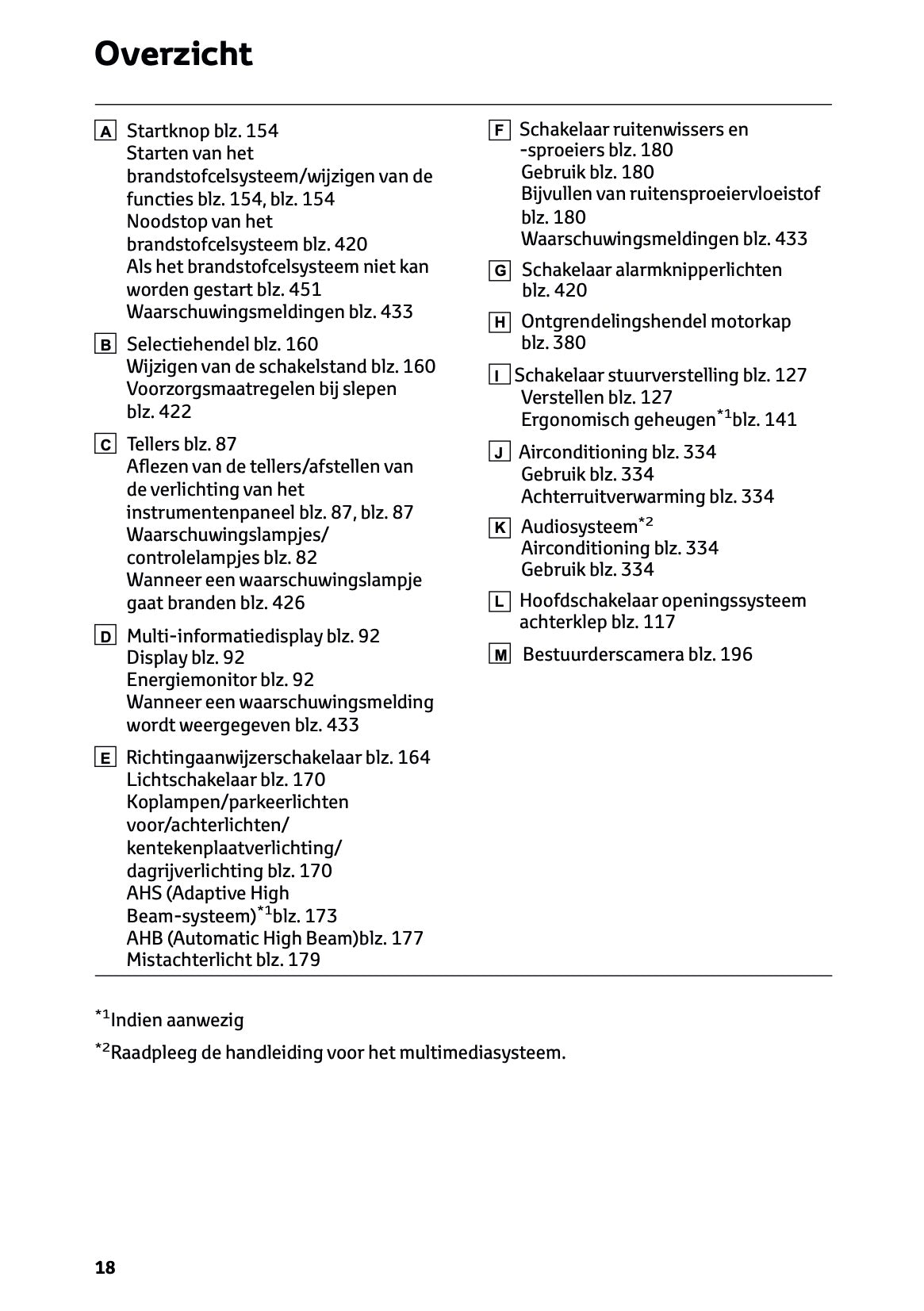 2025-2026 Toyota Mirai Owner's Manual | Dutch