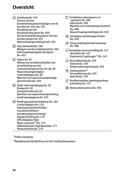 2025-2026 Toyota Mirai Owner's Manual | Dutch