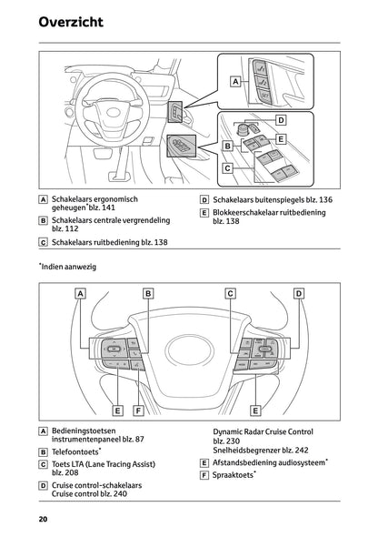 2025-2026 Toyota Mirai Owner's Manual | Dutch