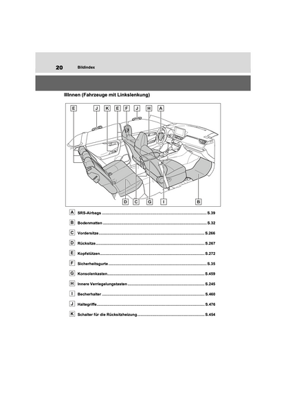 2022-2023 Toyota RAV4 Plug-in-Hybrid Owner's Manual | German