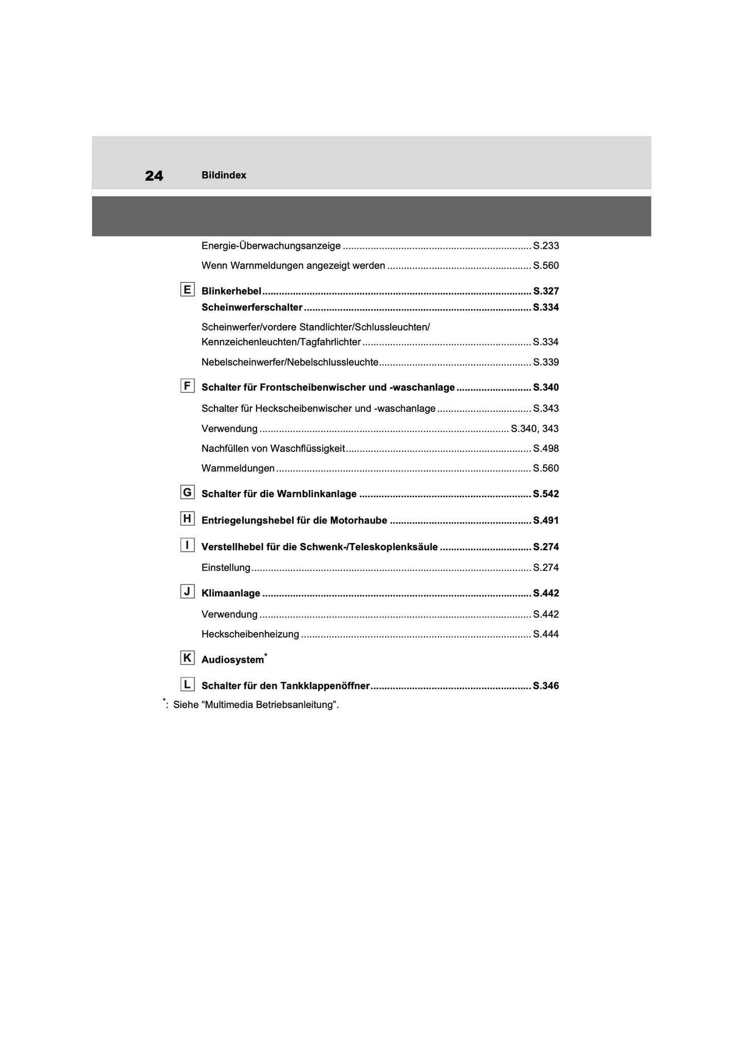 2022-2023 Toyota RAV4 Plug-in-Hybrid Owner's Manual | German