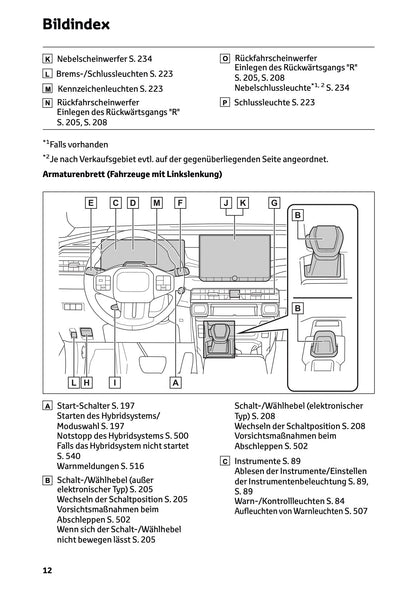 2026 Toyota RAV4 Hybrid Owner's Manual | German