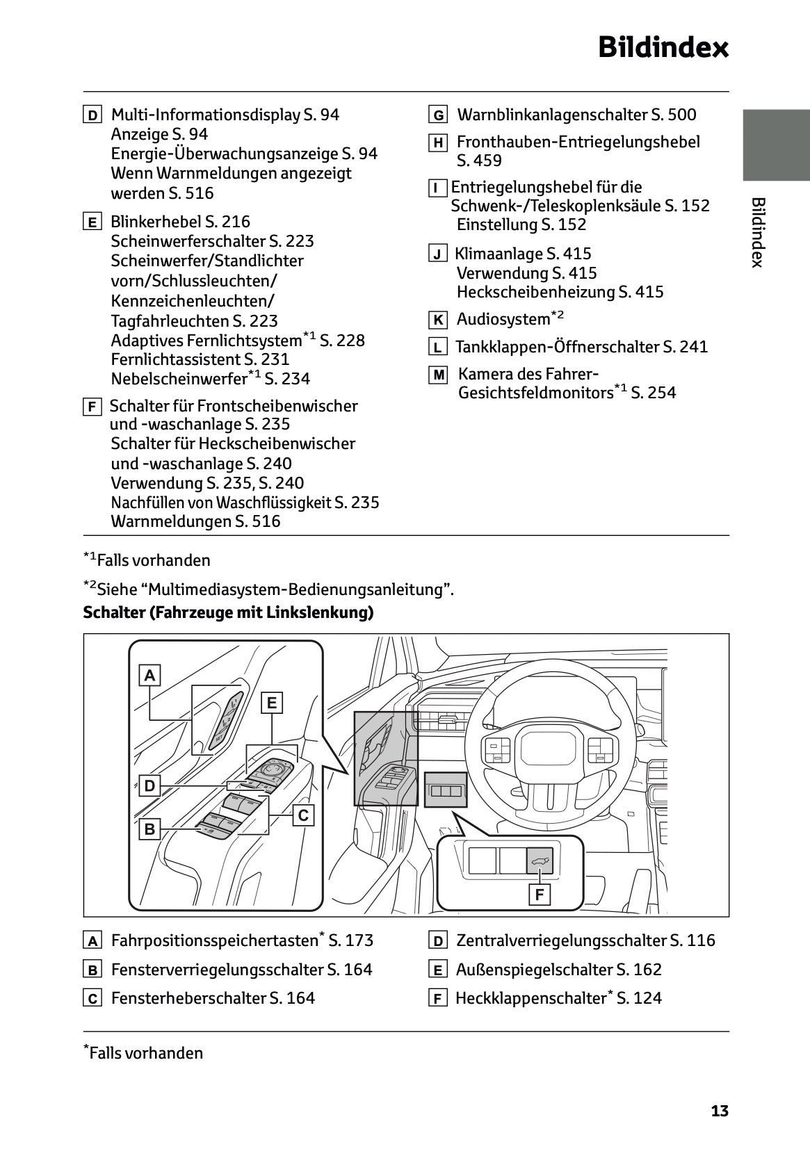 2026 Toyota RAV4 Hybrid Owner's Manual | German