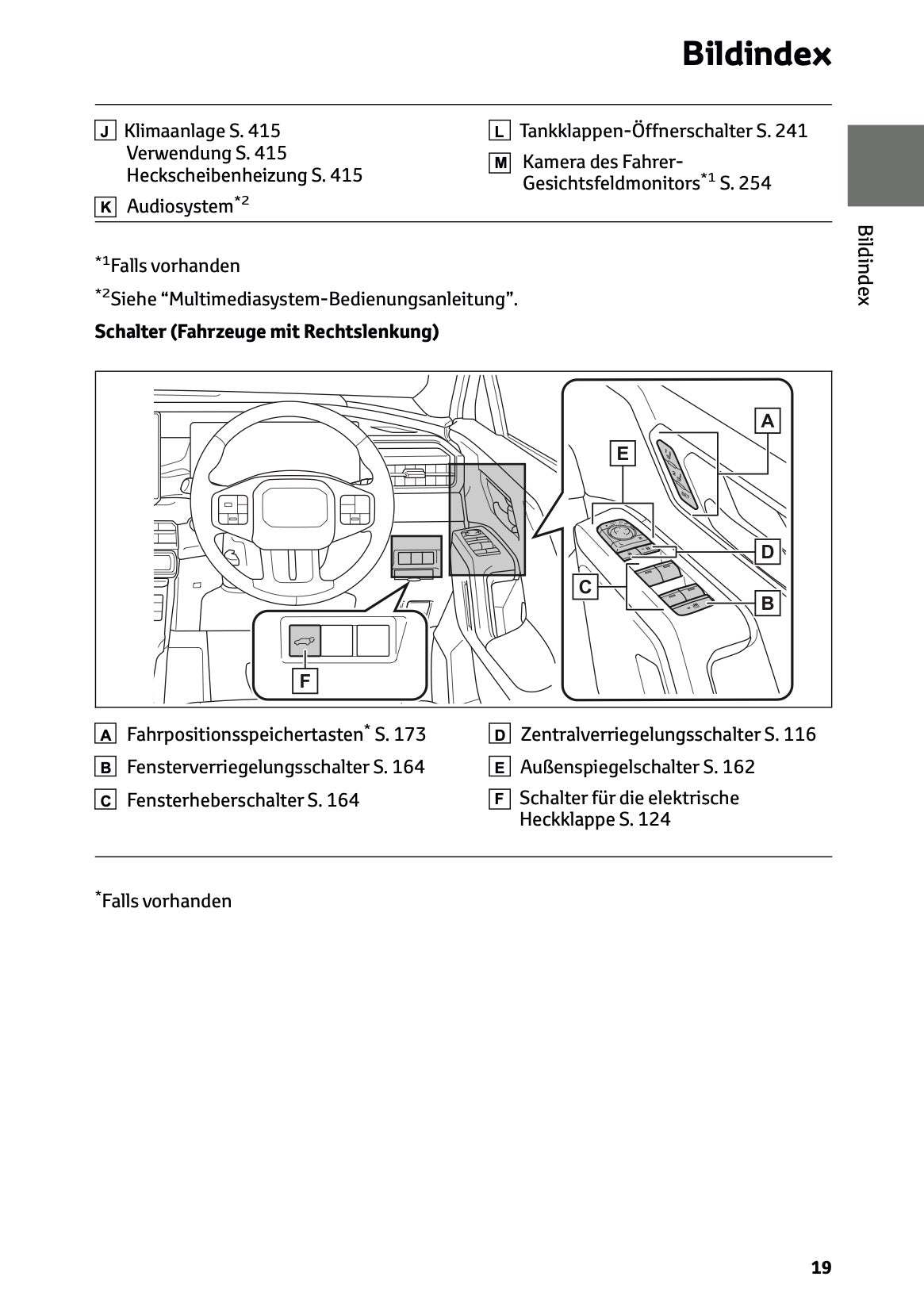 2026 Toyota RAV4 Hybrid Owner's Manual | German
