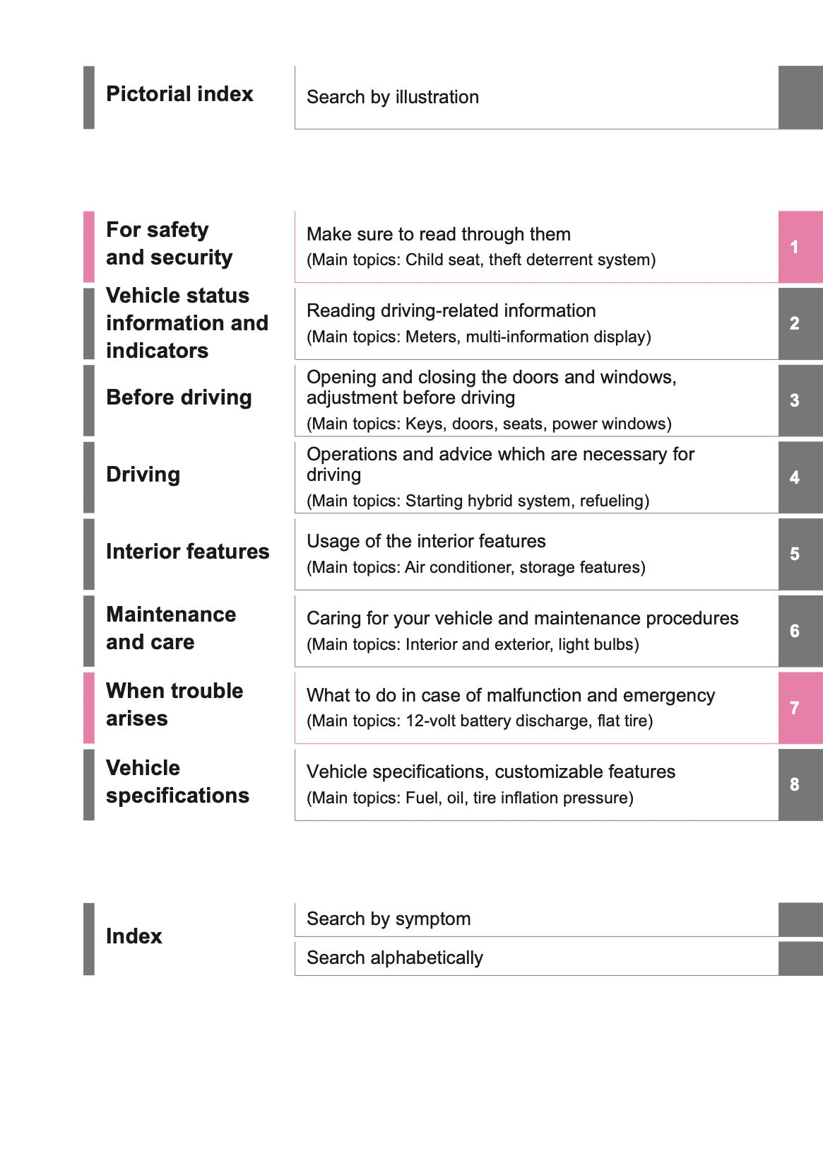 2026 Toyota RAV4 Hybrid Owner's Manual | English