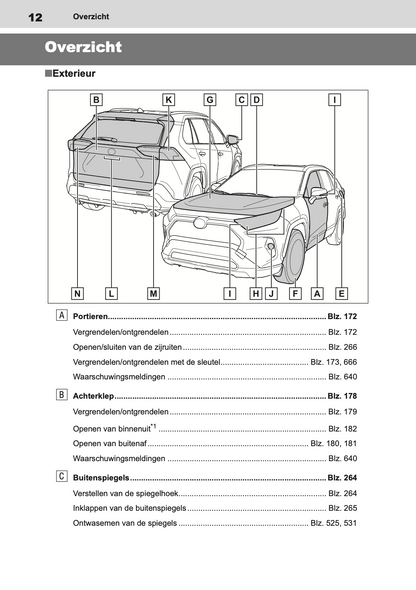 2019-2020 Toyota RAV4 Owner's Manual | Dutch