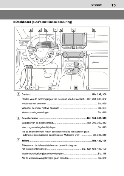 2019-2020 Toyota RAV4 Owner's Manual | Dutch