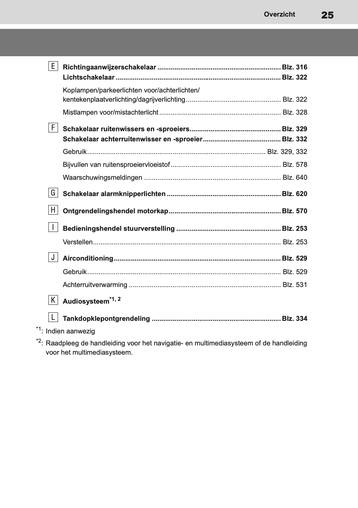 2019-2020 Toyota RAV4 Owner's Manual | Dutch