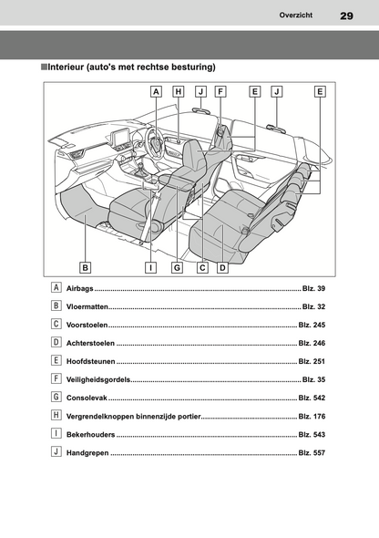 2019-2020 Toyota RAV4 Owner's Manual | Dutch