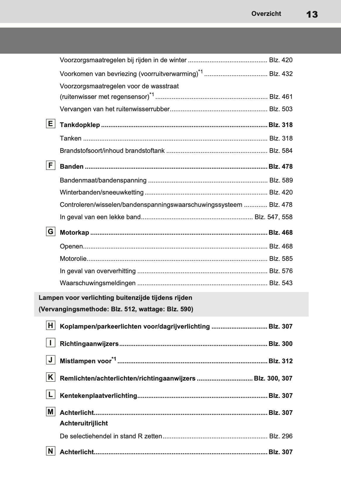 2020-2021 Toyota RAV4 Hybrid Owner's Manual | Dutch