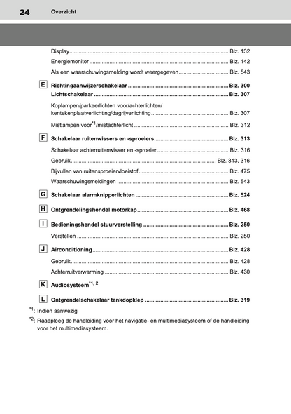 2020-2021 Toyota RAV4 Hybrid Owner's Manual | Dutch