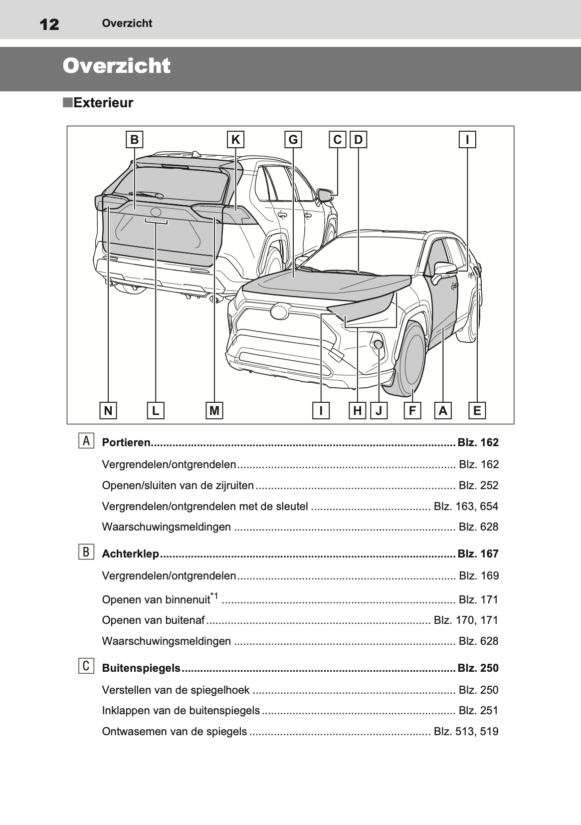 2020-2021 Toyota RAV4 Owner's Manual | Dutch