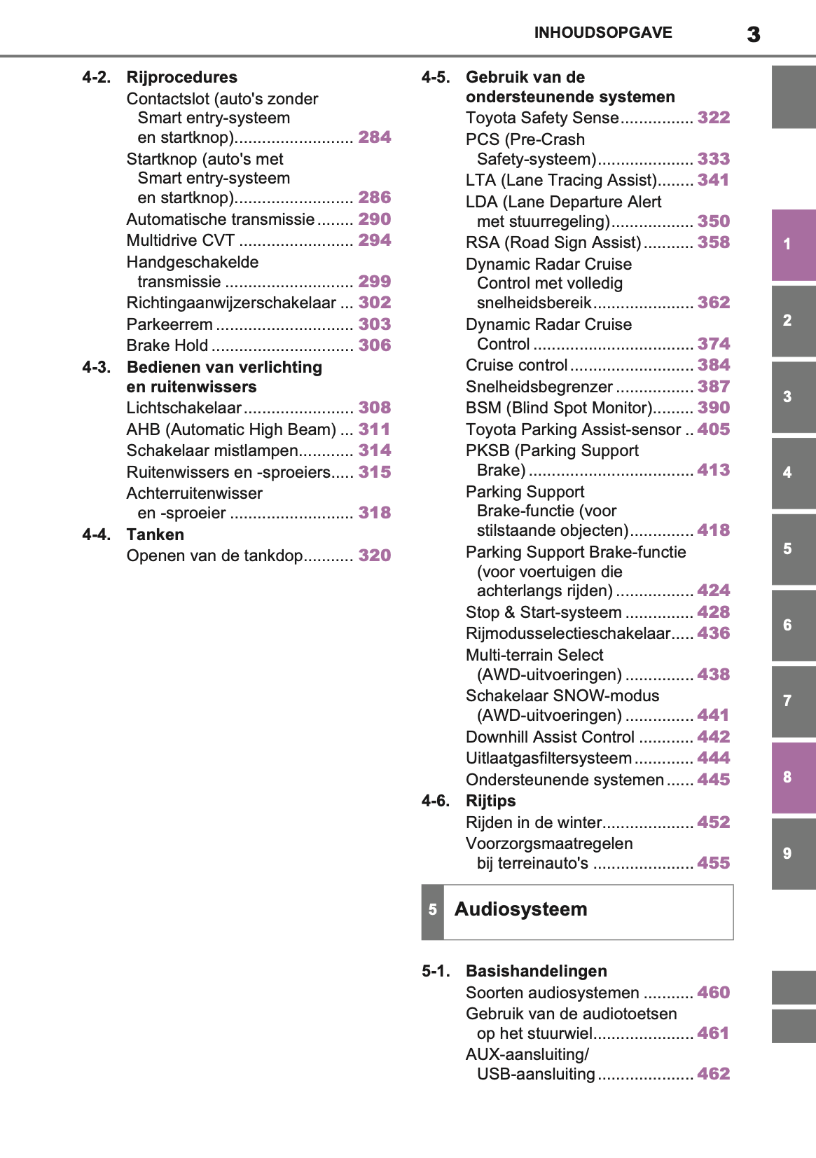 2020-2021 Toyota RAV4 Owner's Manual | Dutch