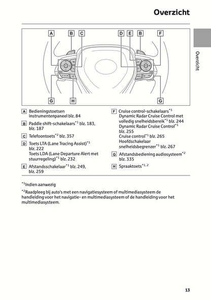 2021-2022 Toyota RAV4 Manuel du propriétaire | Néerlandais