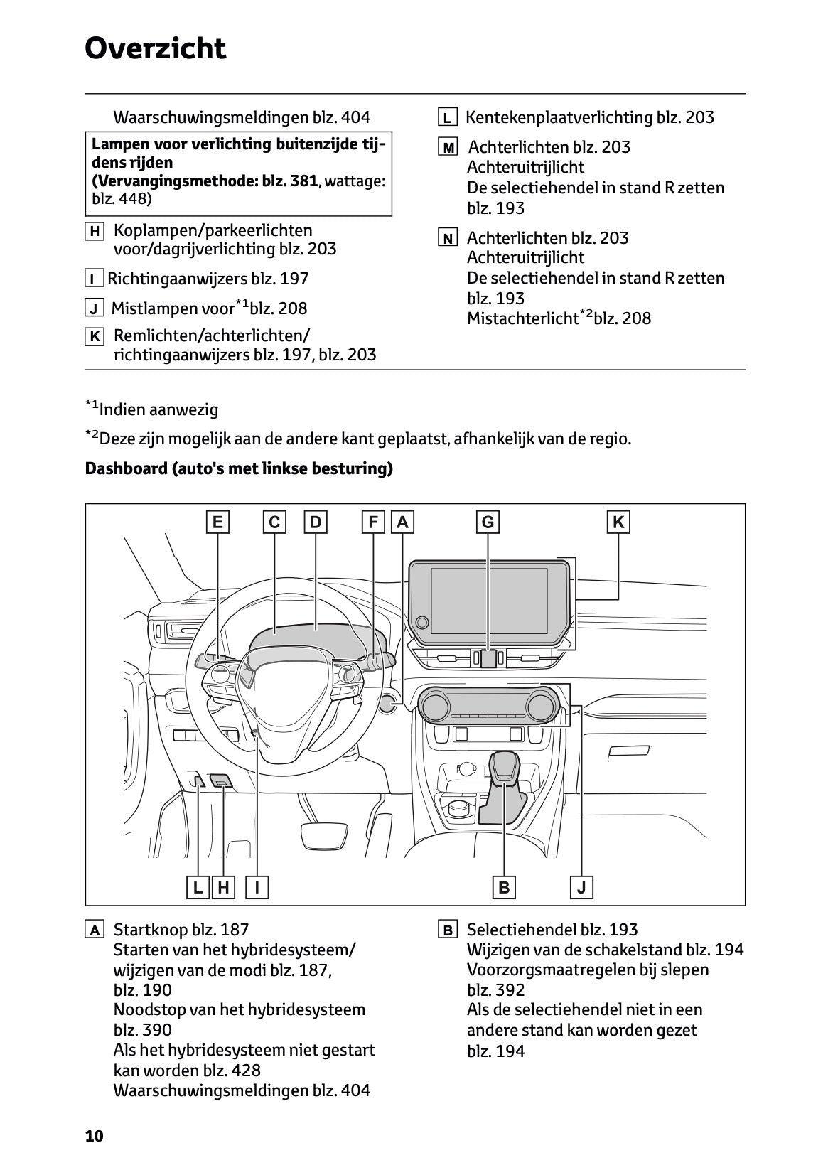 2024-2025 Toyota RAV4 Hybrid Owner's Manual | Dutch