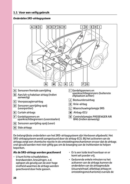 2024-2025 Toyota RAV4 Hybrid Owner's Manual | Dutch