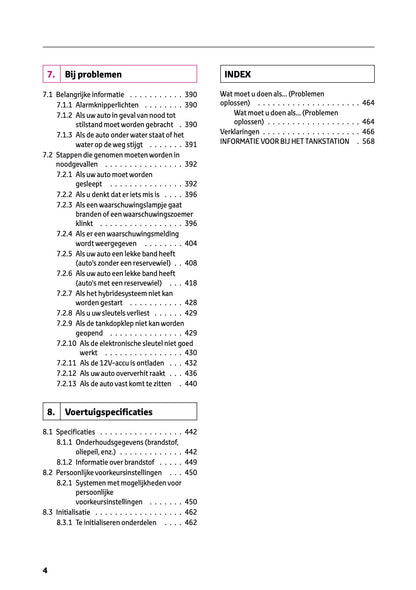 2024-2025 Toyota RAV4 Hybrid Owner's Manual | Dutch
