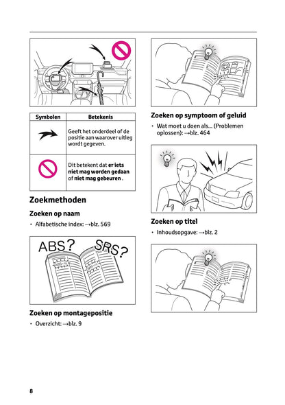 2024-2025 Toyota RAV4 Hybrid Owner's Manual | Dutch