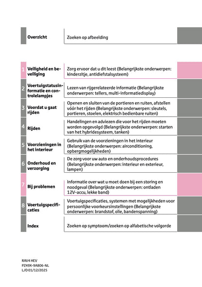 2026 Toyota RAV4 Hybrid Owner's Manual | Dutch