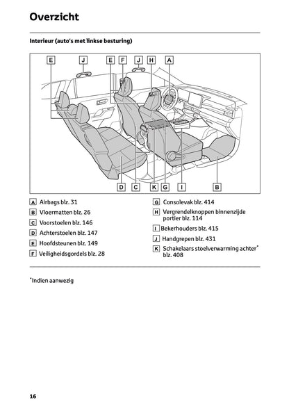 2026 Toyota RAV4 Hybrid Owner's Manual | Dutch