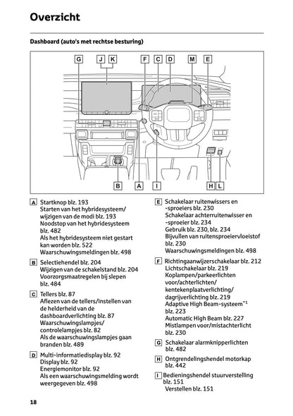 2026 Toyota RAV4 Hybrid Owner's Manual | Dutch