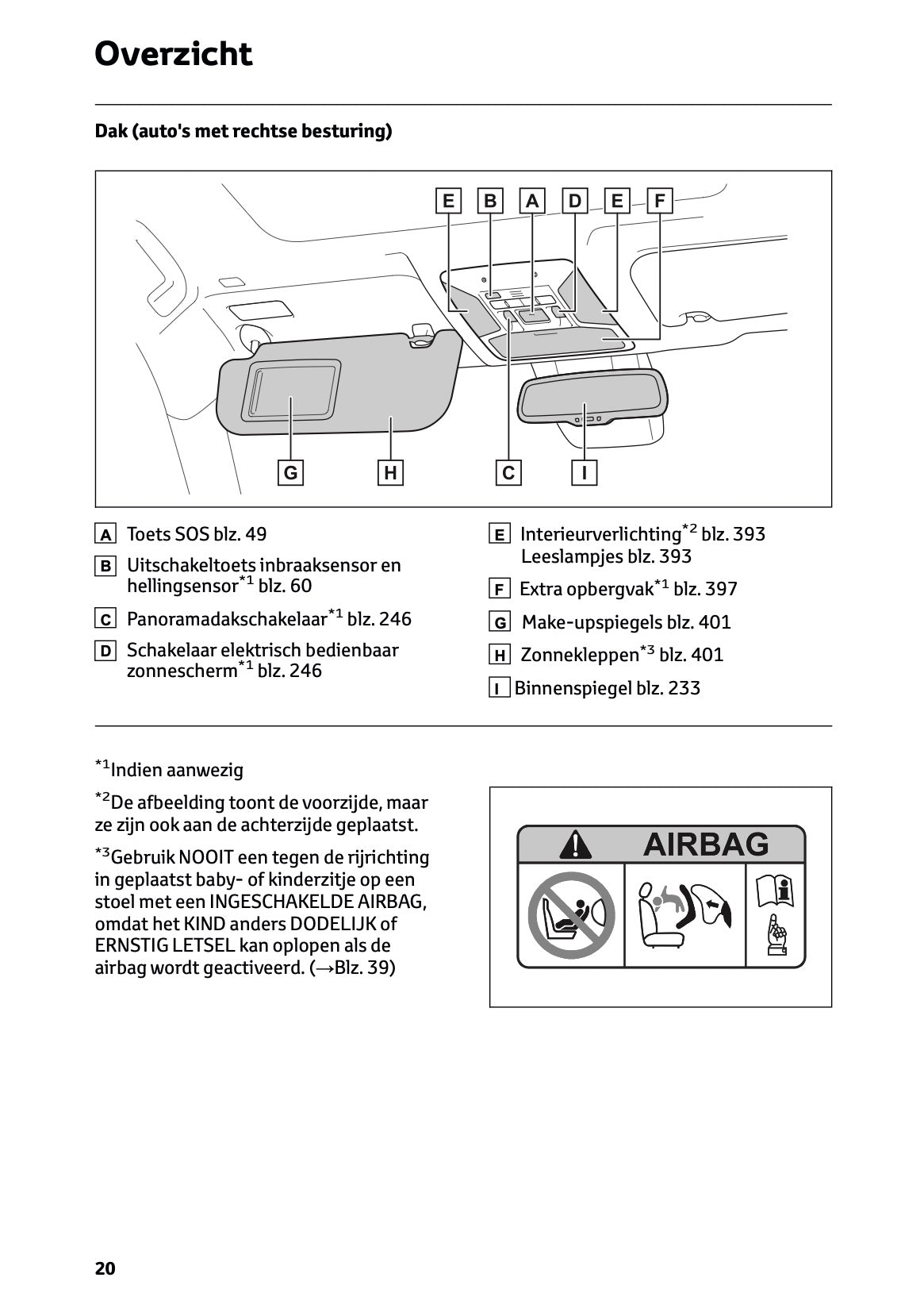 2024-2025 Toyota RAV4 Plug-in-Hybrid Owner's Manual | Dutch