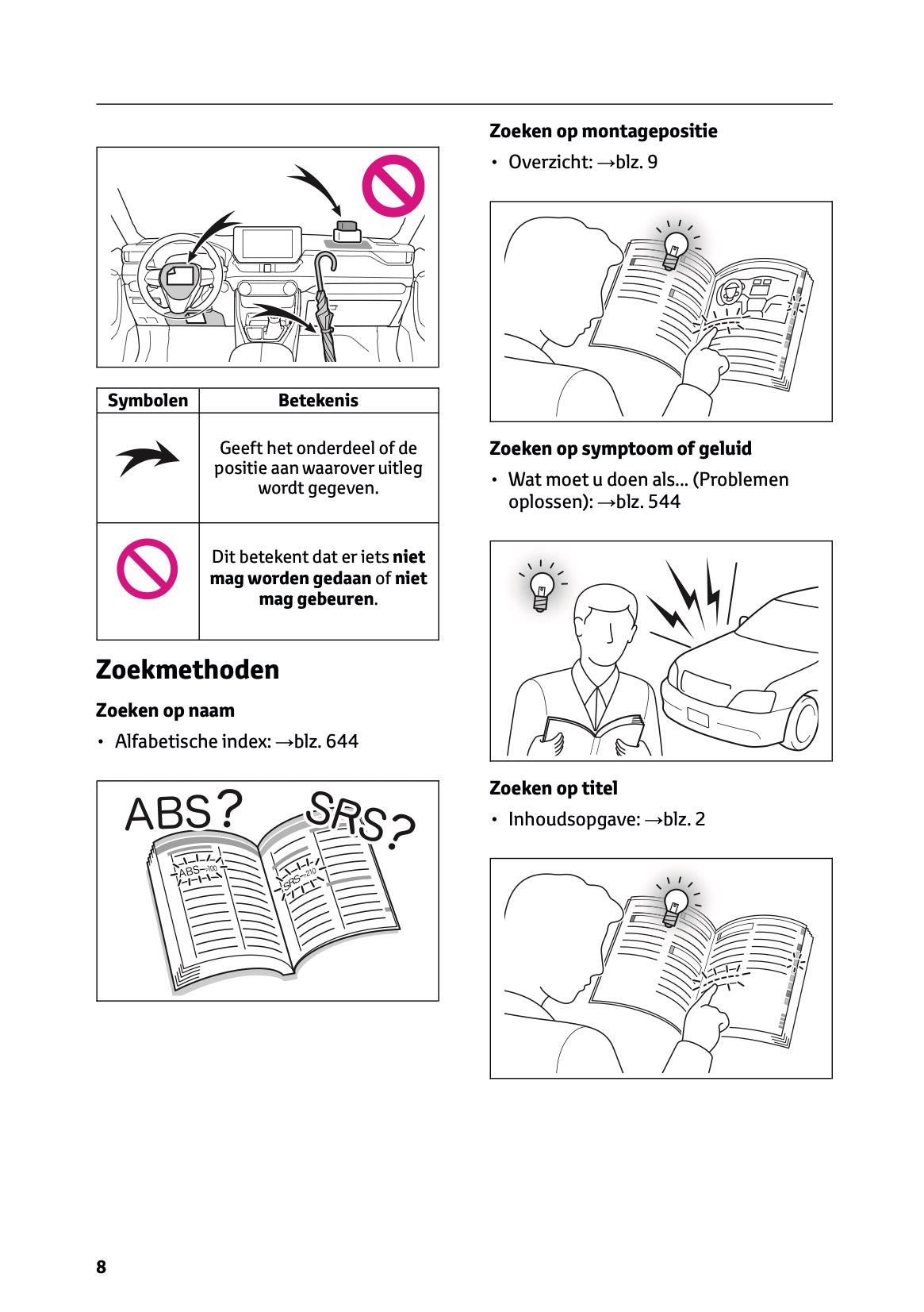 2024-2025 Toyota RAV4 Plug-in-Hybrid Owner's Manual | Dutch