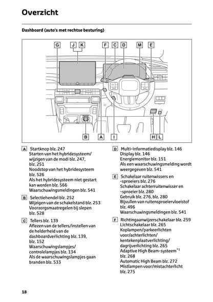 2026 Toyota RAV4 Plug-in-Hybrid Owner's Manual | Dutch