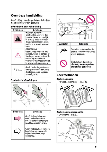 2026 Toyota RAV4 Plug-in-Hybrid Owner's Manual | Dutch