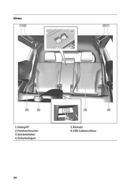 2025-2026 Toyota Urban Cruiser Owner's Manual | German