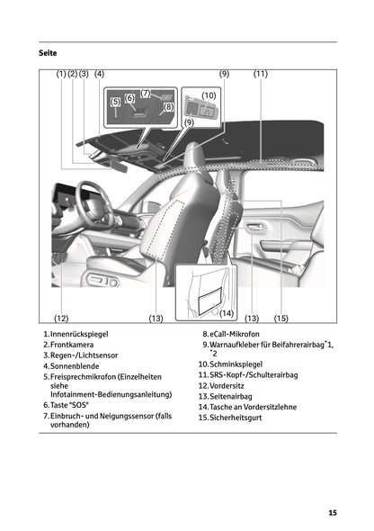2025-2026 Toyota Urban Cruiser Owner's Manual | German