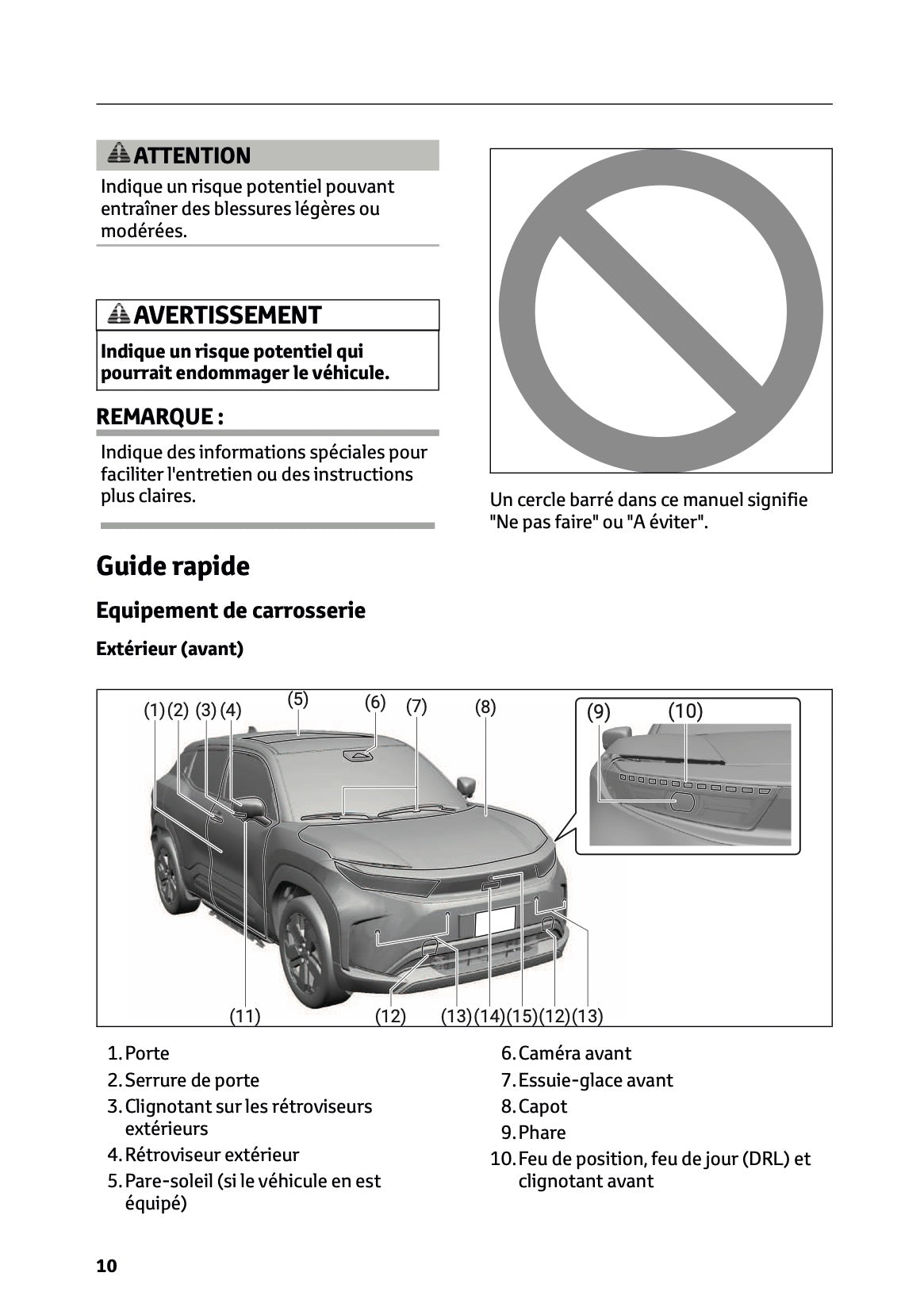 2025-2026 Toyota Urban Cruiser Manuel du propriétaire | Français