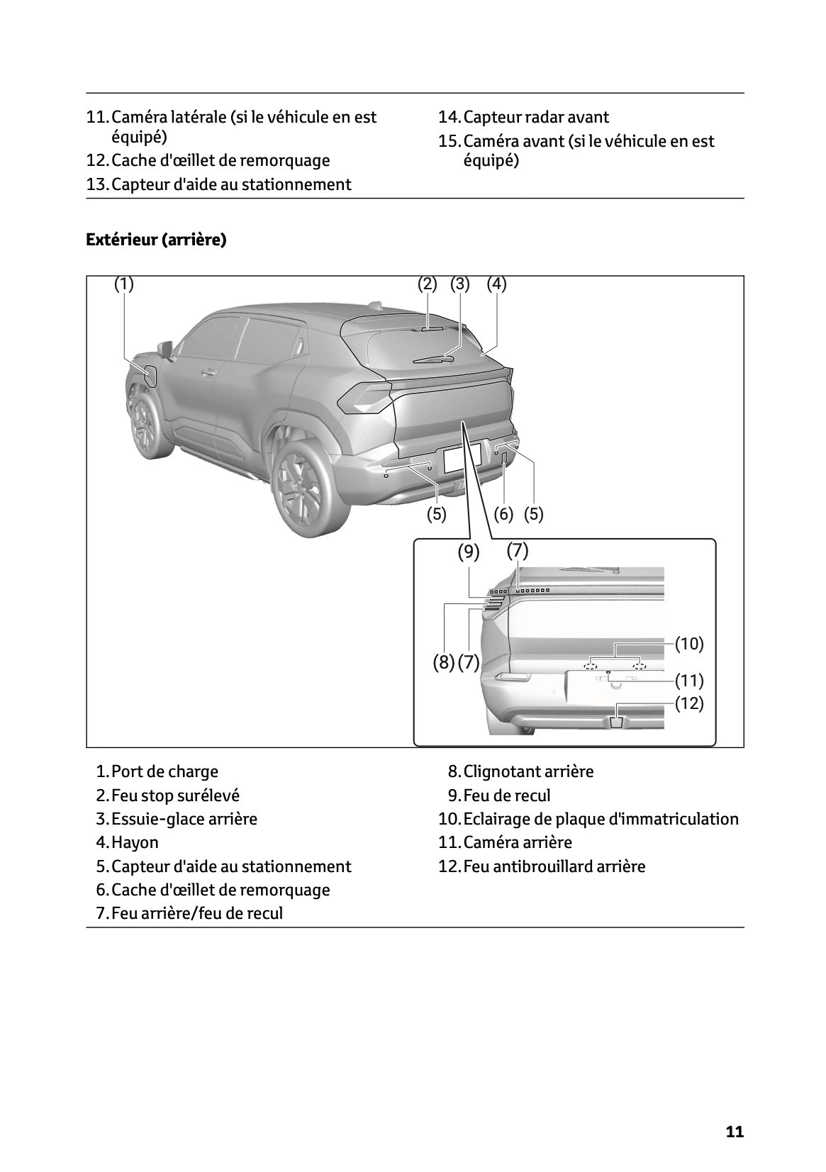 2025-2026 Toyota Urban Cruiser Manuel du propriétaire | Français