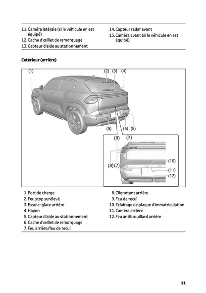 2025-2026 Toyota Urban Cruiser Manuel du propriétaire | Français